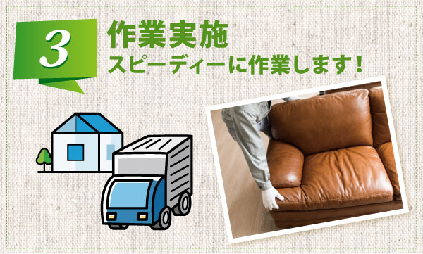 作業実施 作業実施